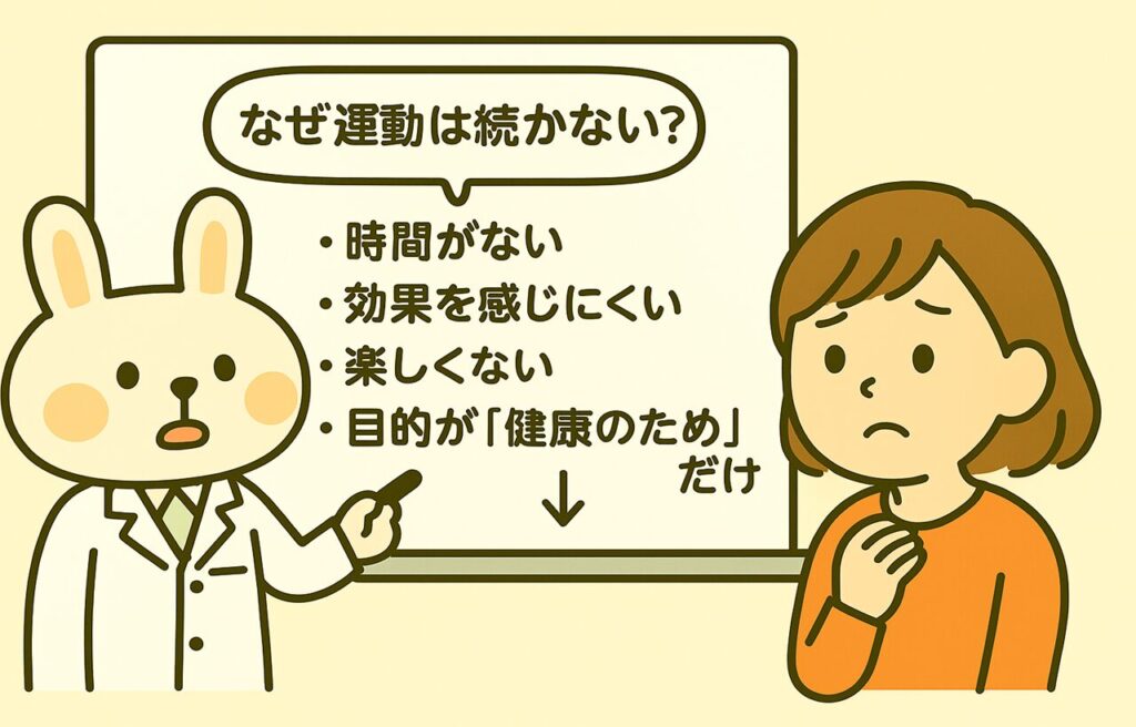みどりん（白衣を着たうさぎ）とすずちゃん（オレンジの服を着た女の子）が、ホワイトボードの前で「なぜ運動は続かない？」について話している様子。みどりんがホワイトボードに「時間がない」「楽しくない」などの項目を指しながら説明し、すずちゃんがうなずいて共感している場面。